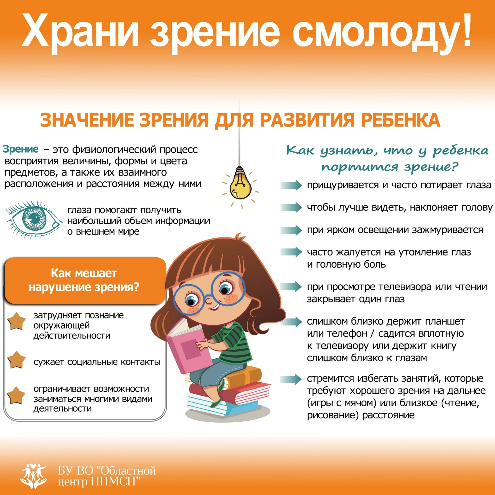 👁 Зрение – это физиологический процесс восприятия величины, формы и цвета предметов, а...