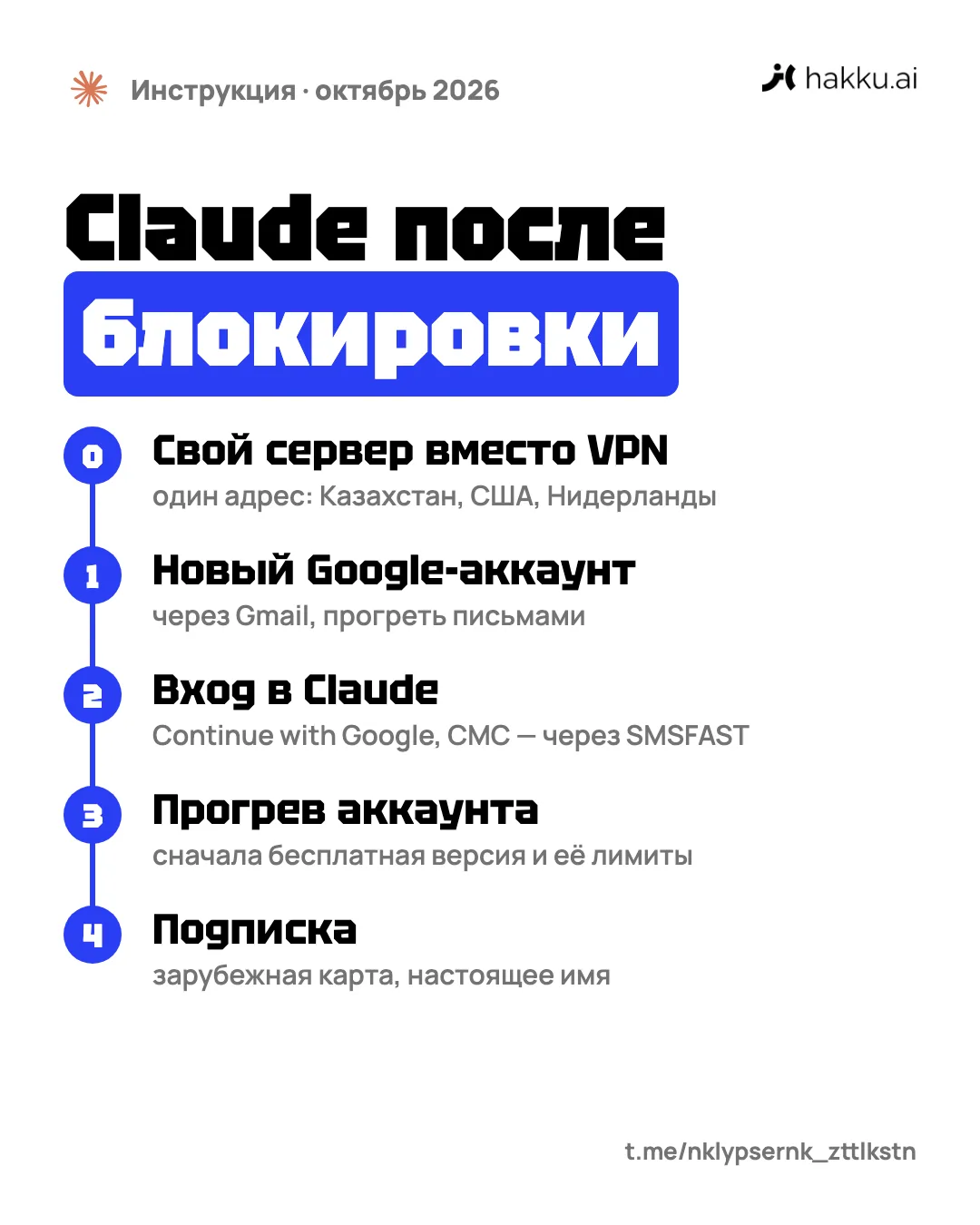 Claude после блокировки: как вернуть доступ