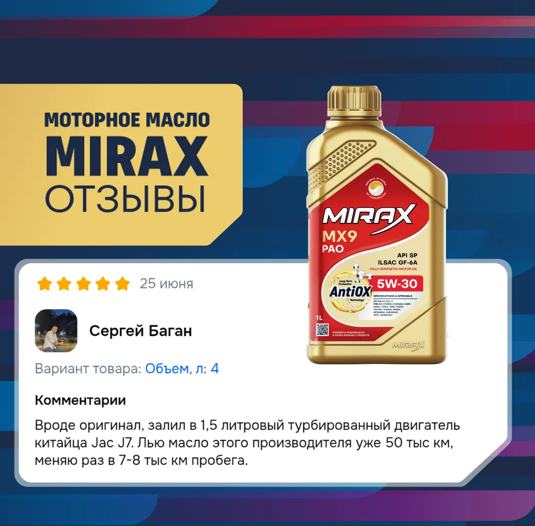 Сегодня, хотели бы немного поговорить о Mirax, как о бренде.