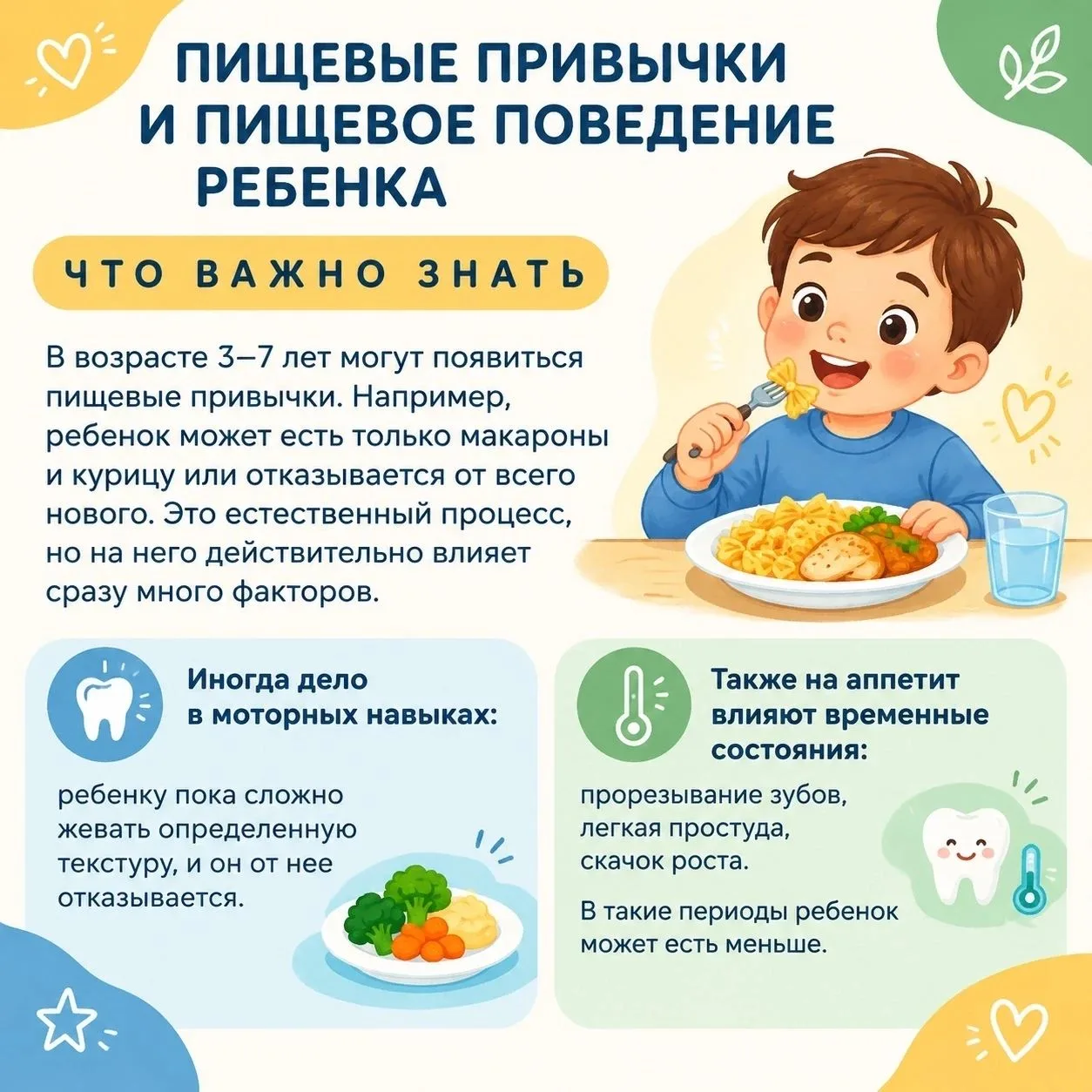 Пищевые привычки и пищевое поведение ребёнка. Основные рекомендации в карточках☝️