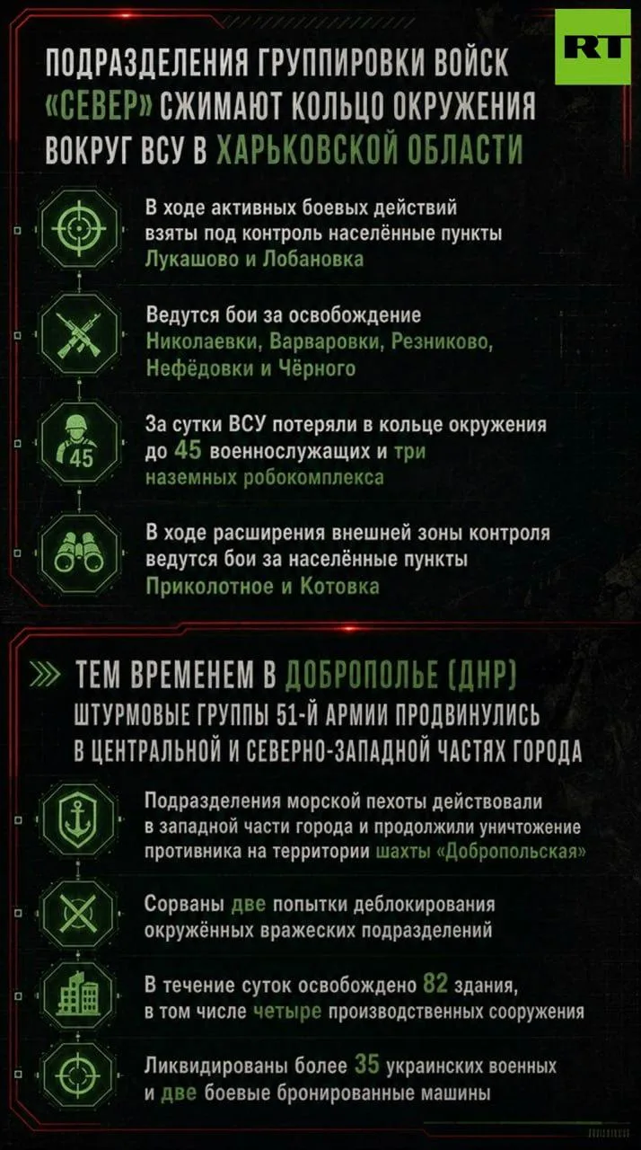 Российские военные сломили сопротивление блокированных в Харьковской области вэсэушнико...