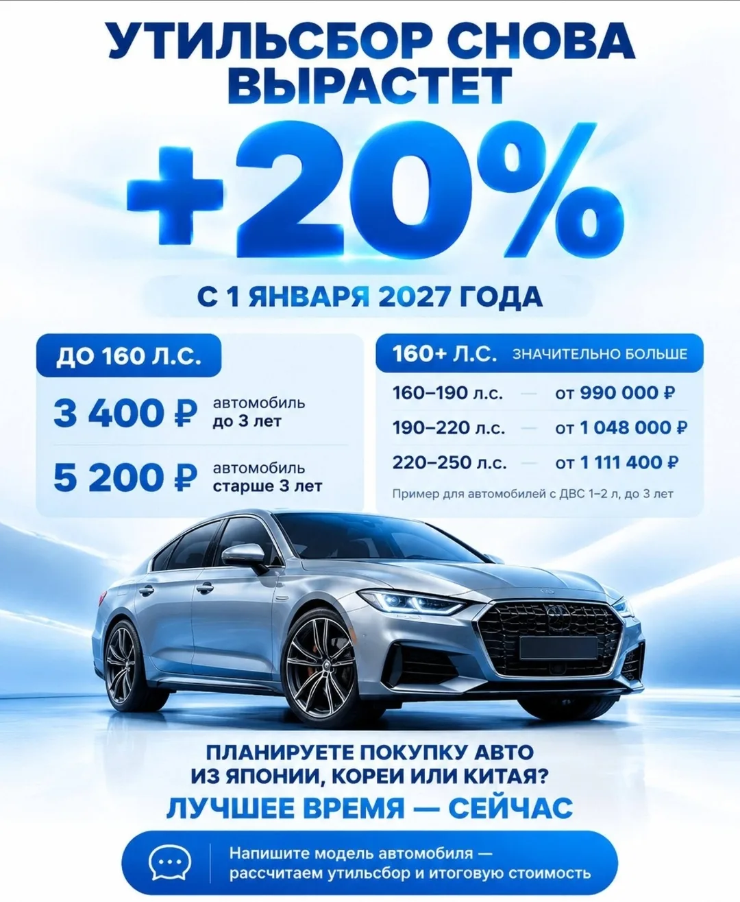 + по прогнозам автоэкспертов, с 1 января 2027 года продавцы автомобилей из Китая увелич...