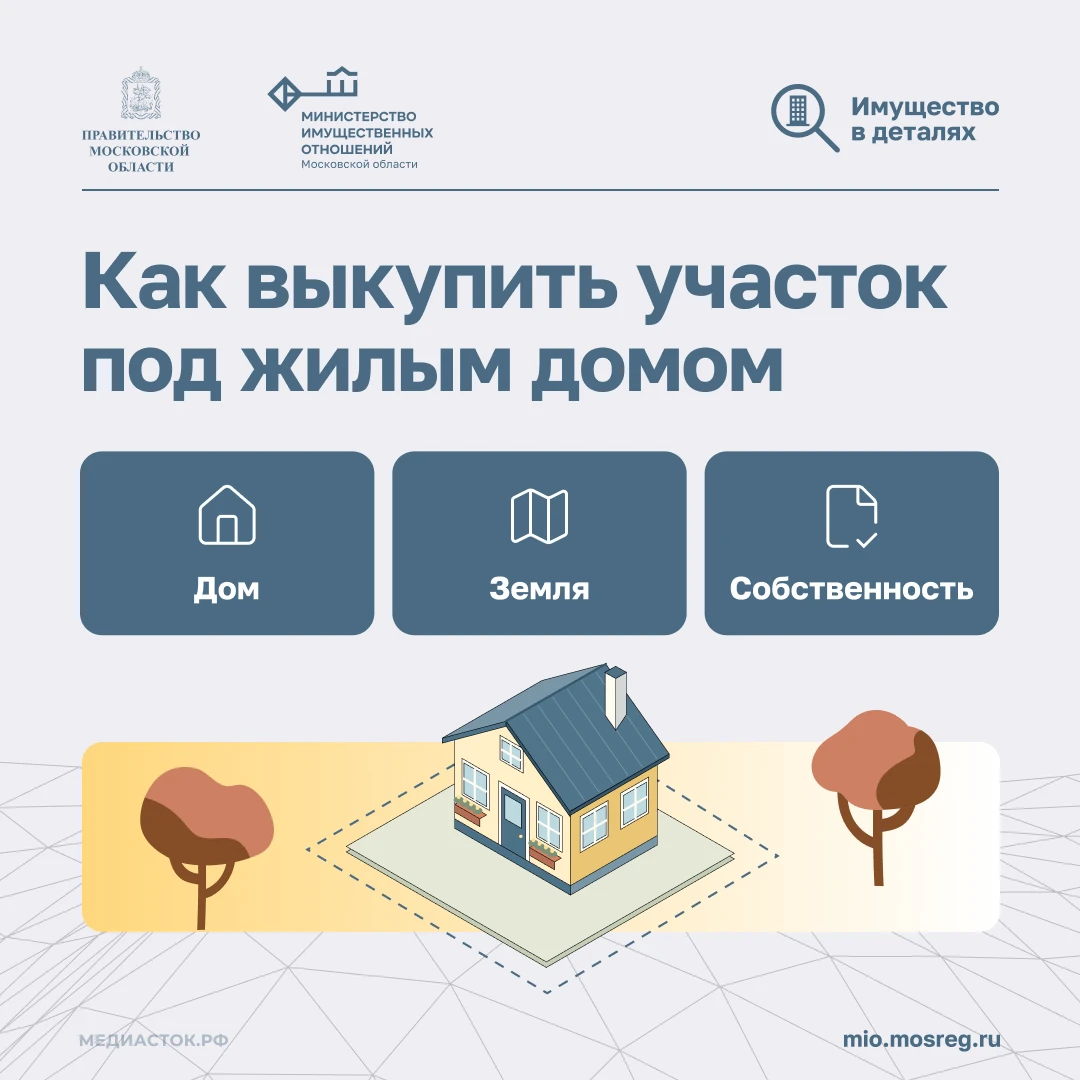 Как выкупить участок под домом? 🏡