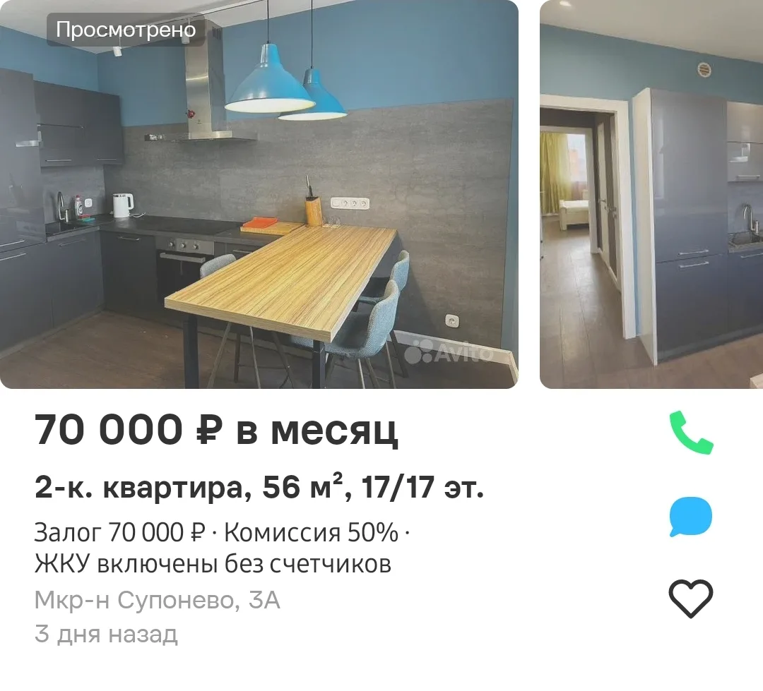 Что вы знаете о ценах на аренду?
