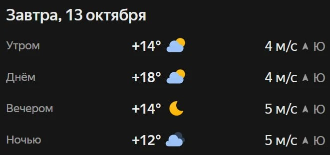Прогноз погоды ☀️