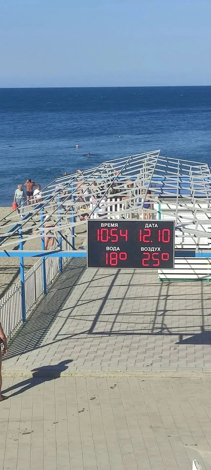 ☀Сегодняшняя обстановка на Малой бухте в Анапе.