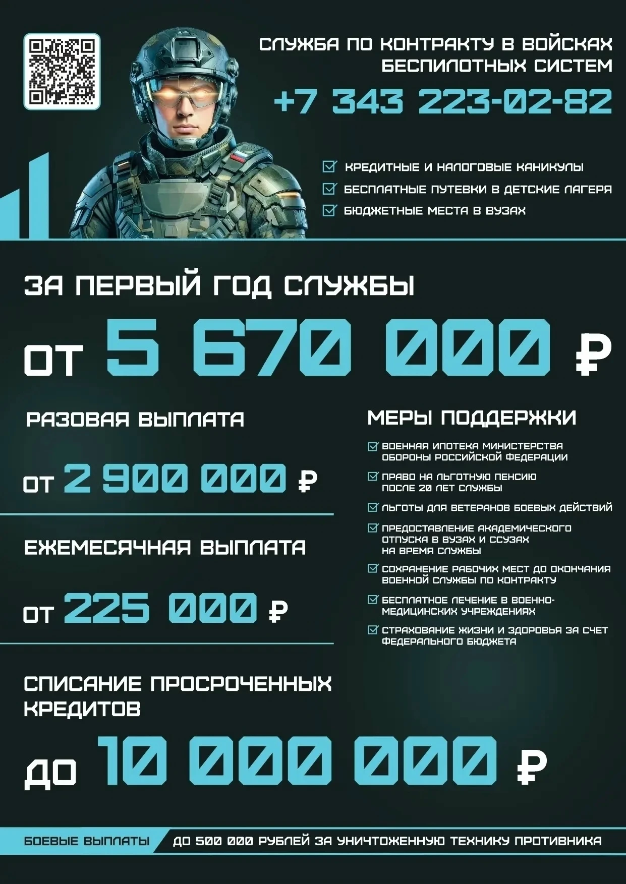 📈 С мая 2026 года единовременная выплата при заключении контракта с Минобороны РФ в Св...