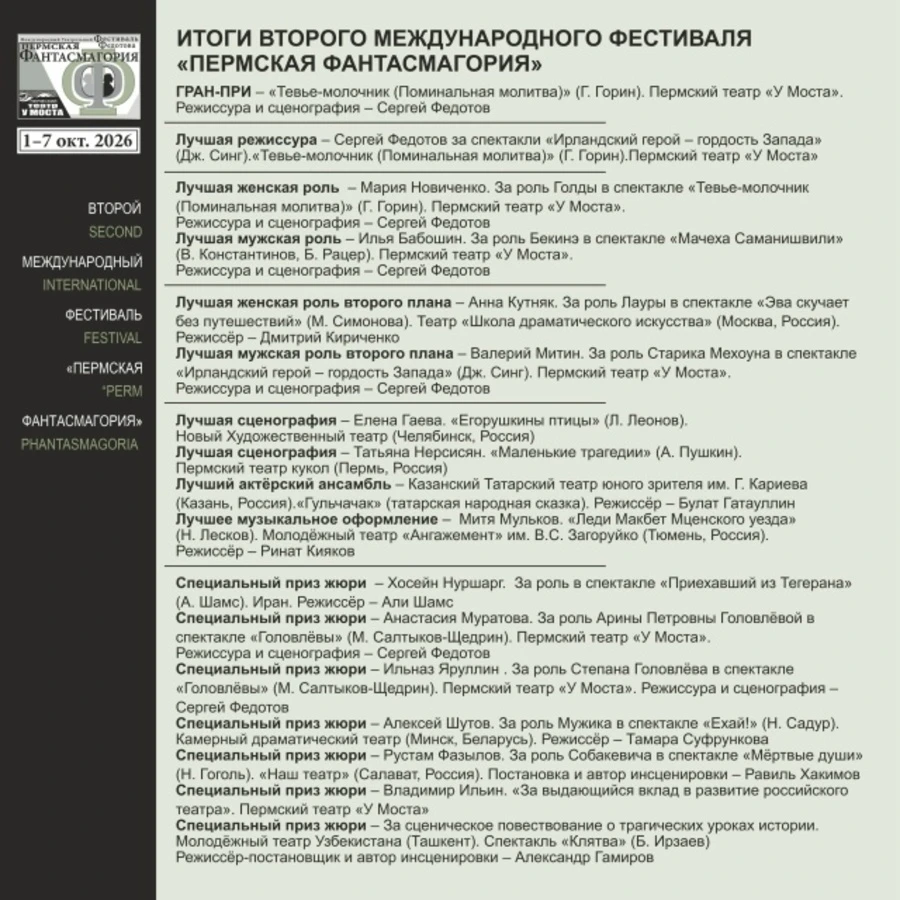 Триумф пермского театра «У моста»