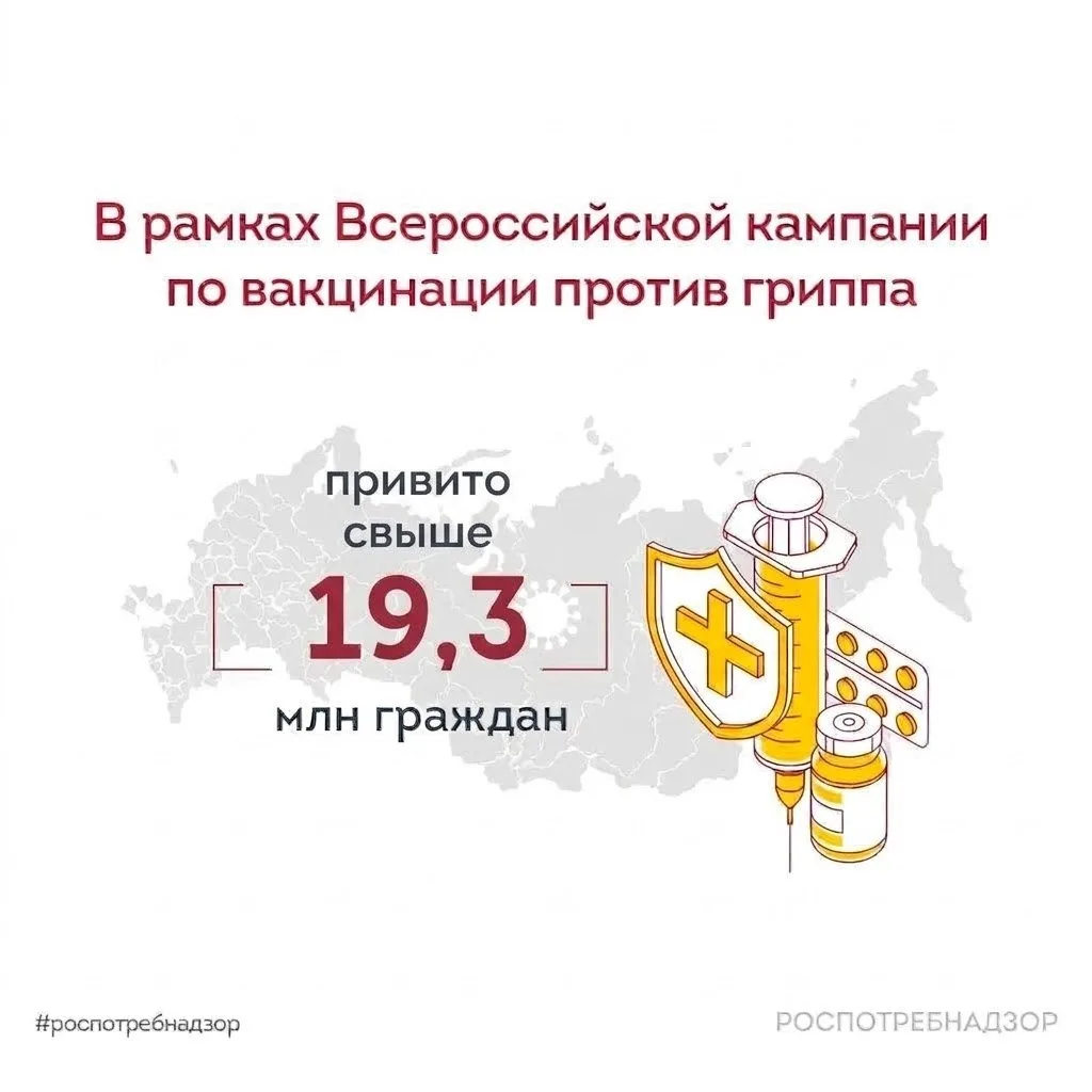 На 41-й неделе 2026 года в России зарегистрировано свыше 665 тыс. случаев заболеваний О...