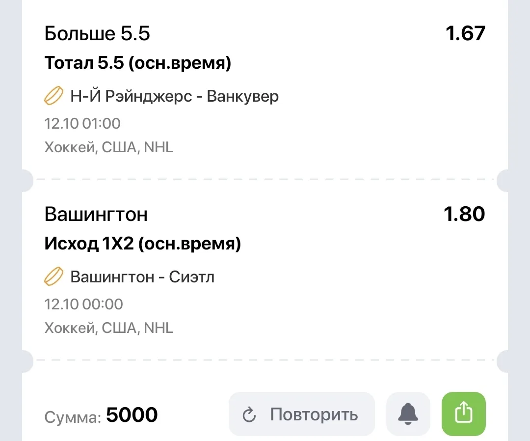 Ночной прогноз