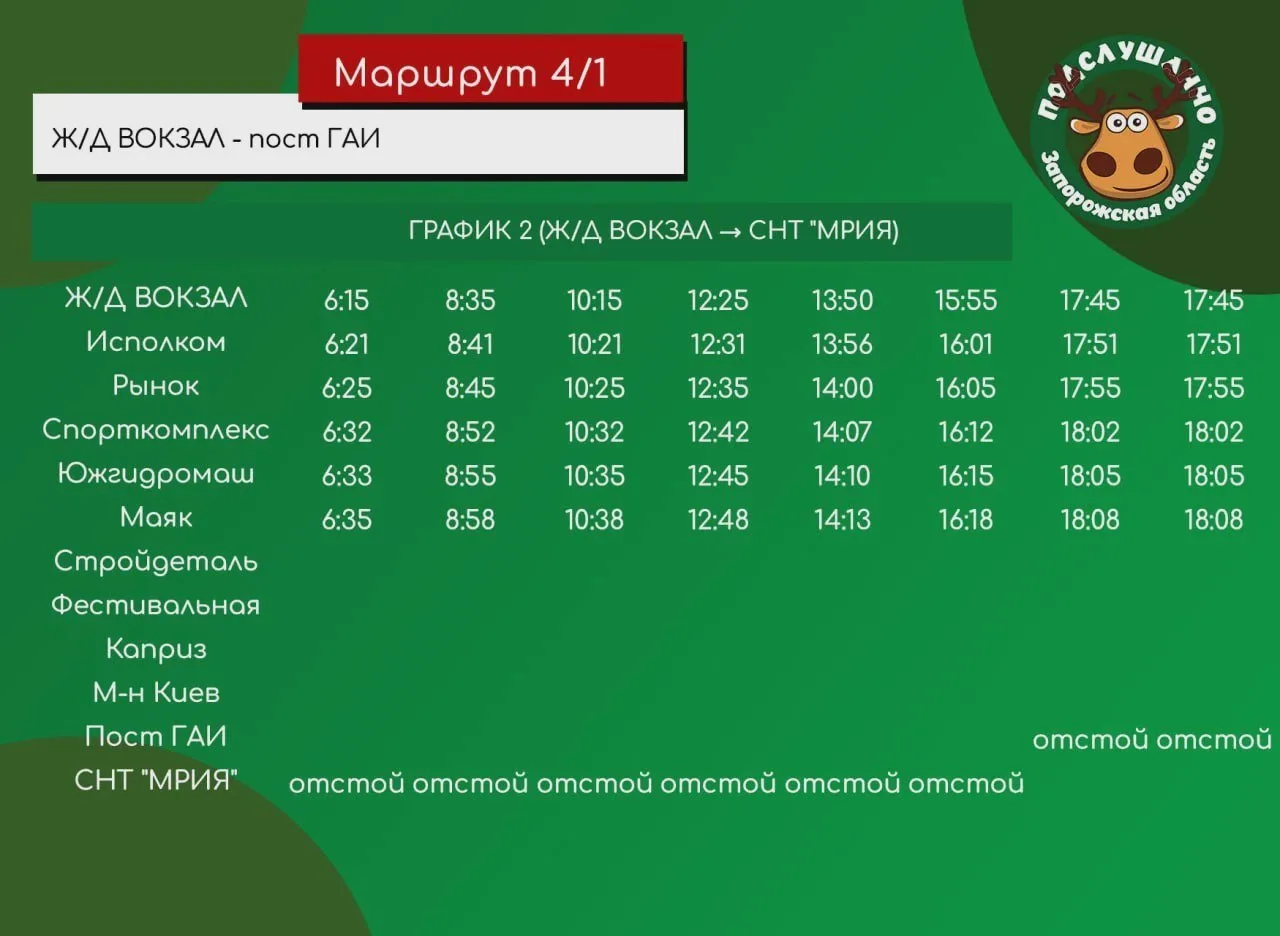 В Бердянске работает маршрут № 4/1