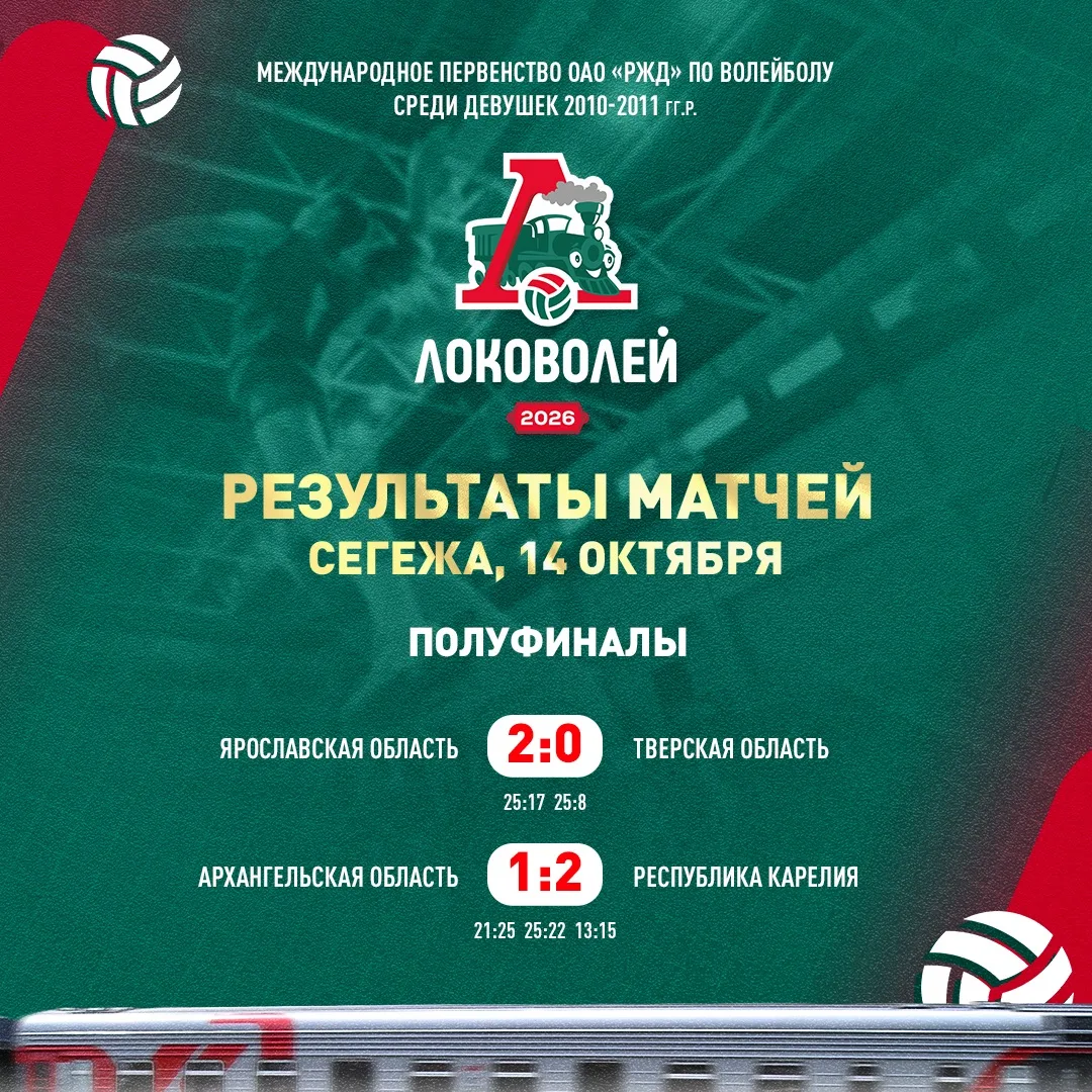«Локоволей-2026» 🚂🔥