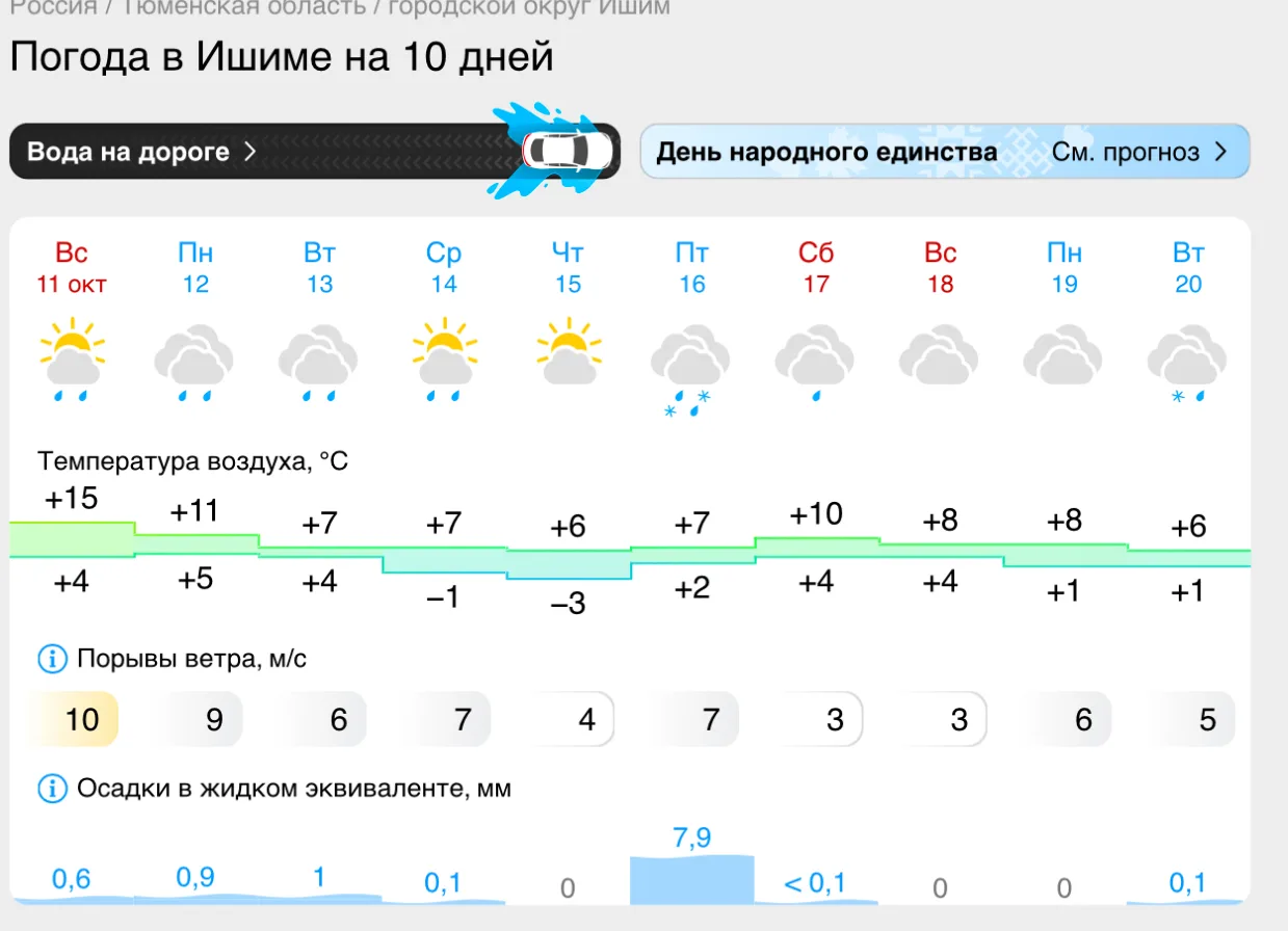 Последние дни лета 🤣