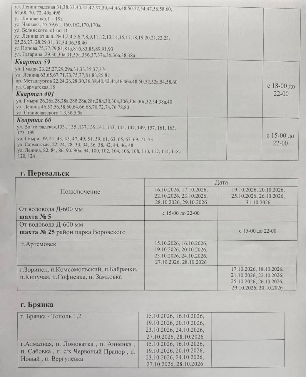 💦В Алчевске, Брянке и Перевальском районах изменили график подачи воды