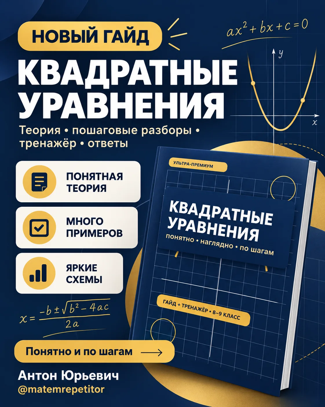 Квадратные уравнения — тема, на которой легко потерять уверенность в алгебре.