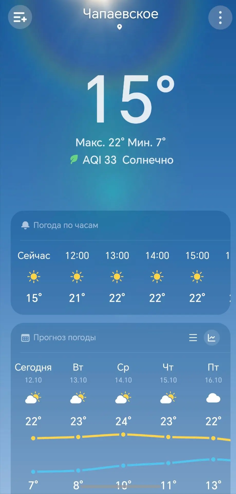 💼 Всем отличного начала рабочей недели! 💼