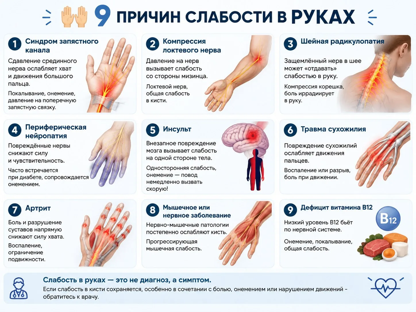 🤲 9 ПРИЧИН СЛАБОСТИ В РУКАХ