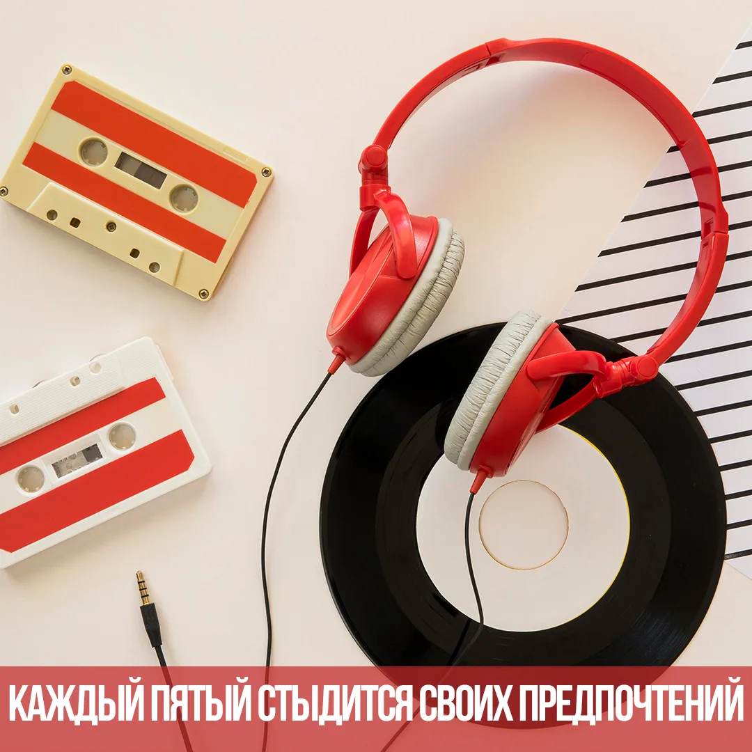 📍Почти каждый пятый россиянин (19%) предпочитает не афишировать содержимое своих плейл...