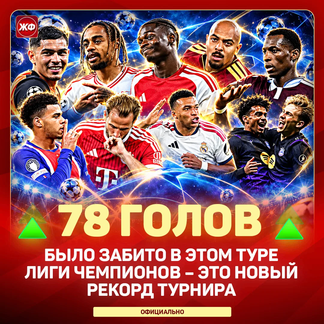🤯 78 голов за один тур – НОВЫЙ РЕКОРД В ИСТОРИИ ЛИГИ ЧЕМПИОНОВ!
