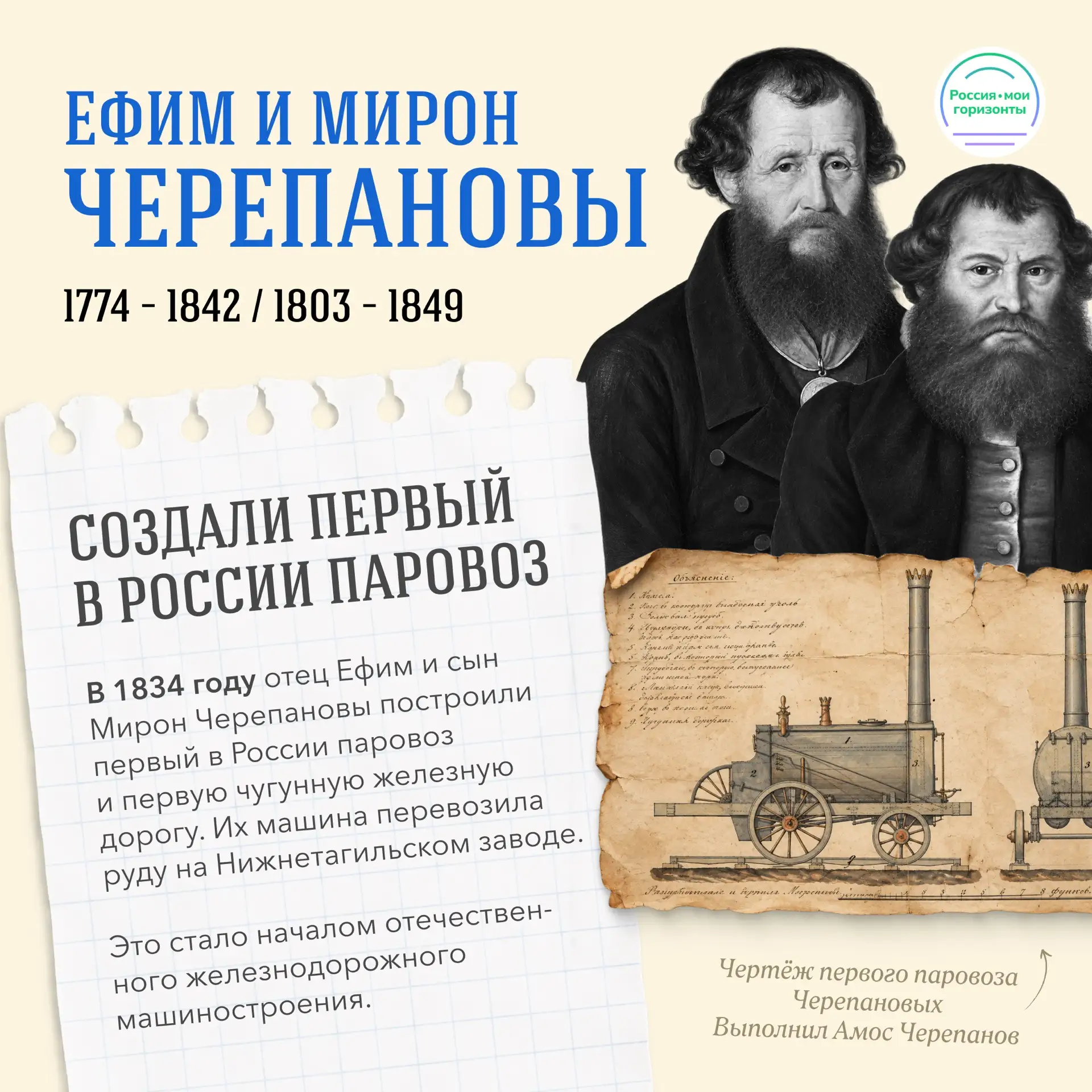 Кто это придумал?
