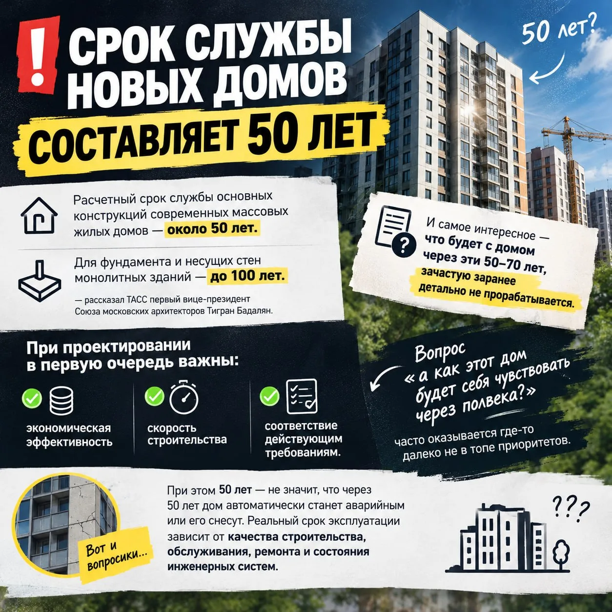 ❗️ Срок службы новых домов составляет 50 лет