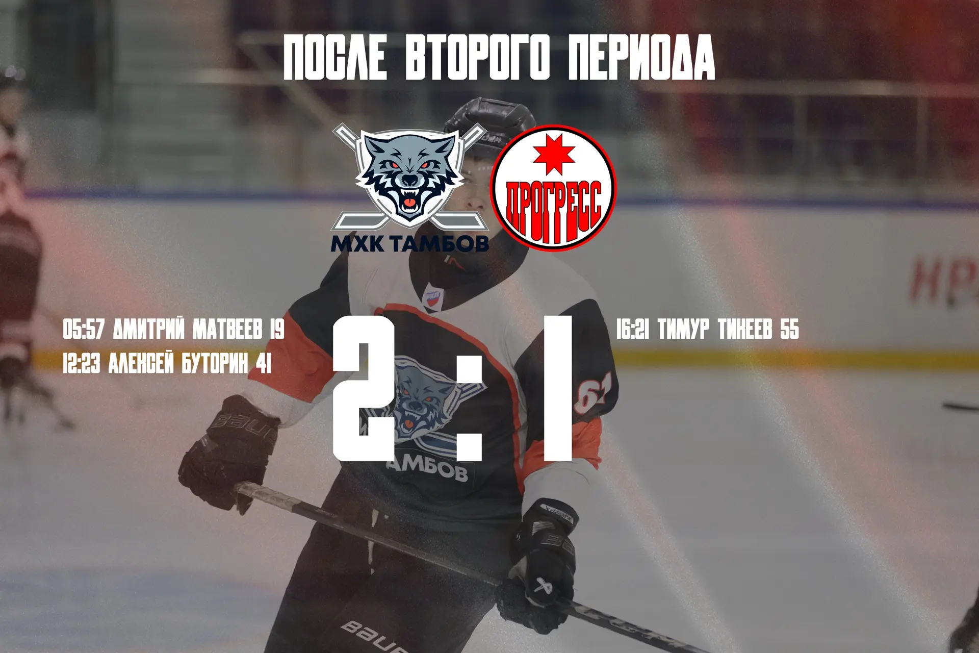 Статистика 2-го периода: Броски: 20-25 ; Броски в створ: 11-13 ; Голы: 0-0 ; Вбрасывани...