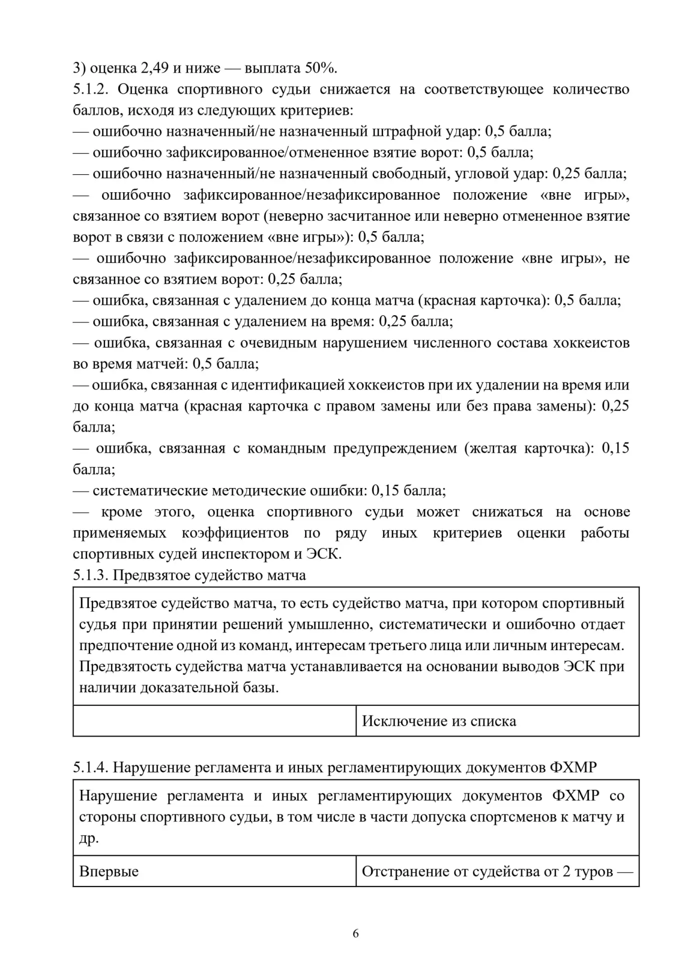⛔️ Запрещены взятки, игры на тотализаторе, публичное комментирование судейства, несогла...