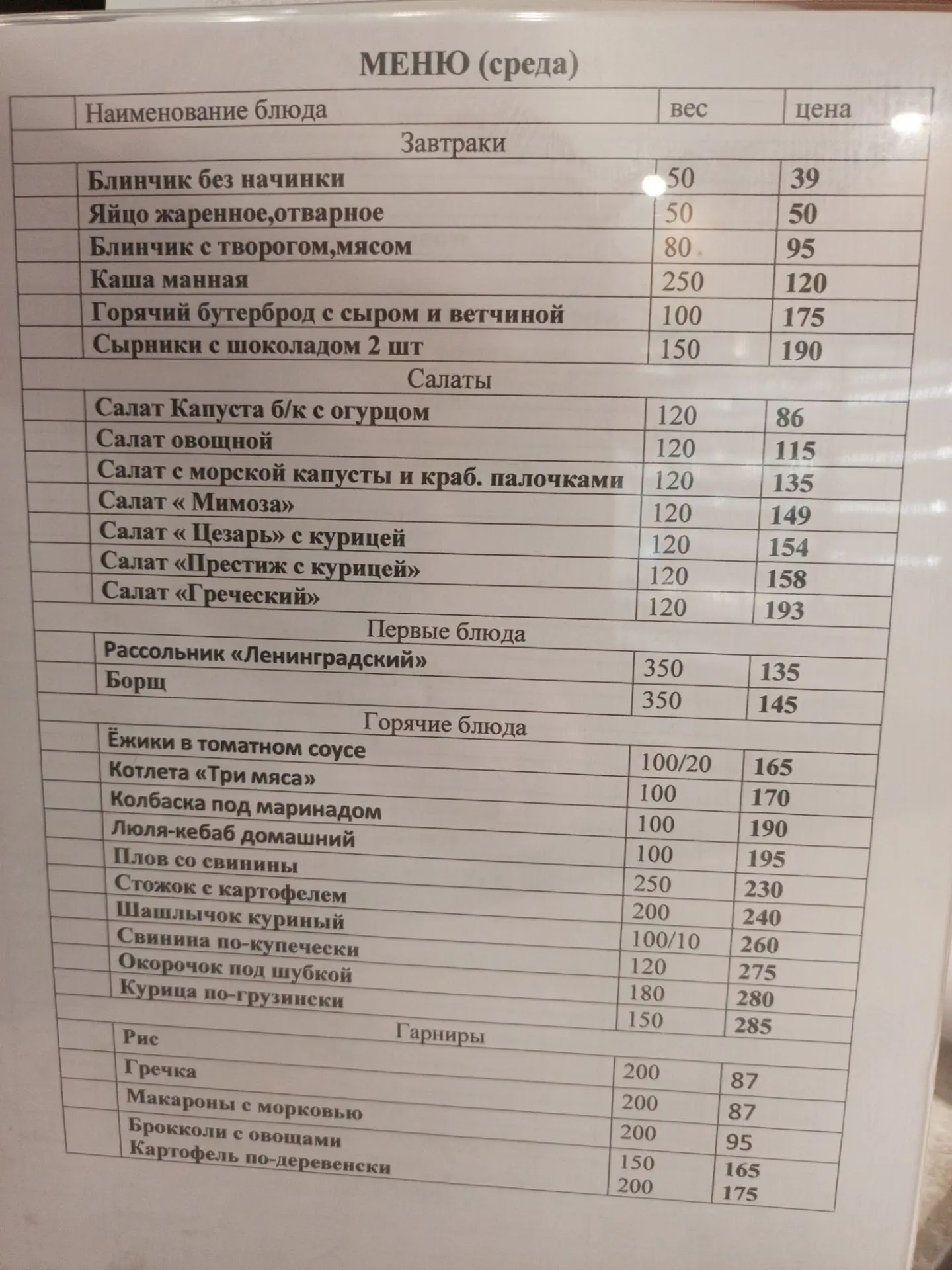 Добрый день! Меню на сегодня! Ждем всех в гости!