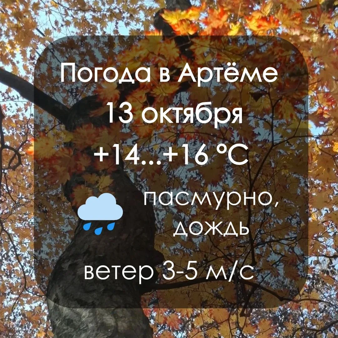 ☘️ Доброе утро, Артём!