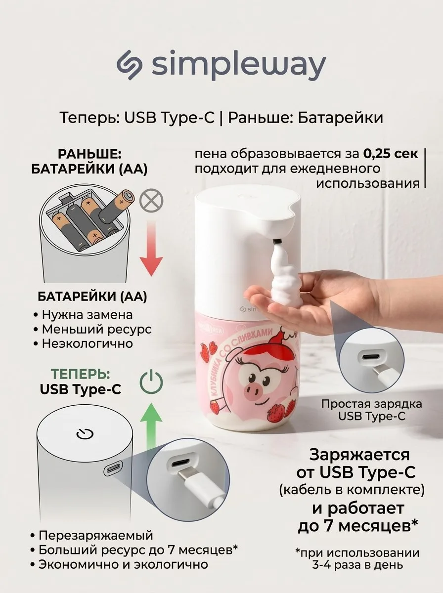 Больше не нужны батарейки! 🔋🚫