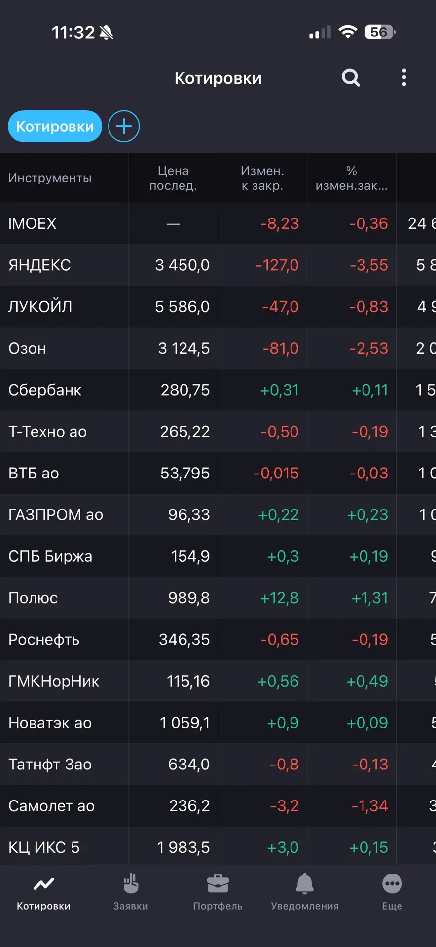 Друзья, добрый день.