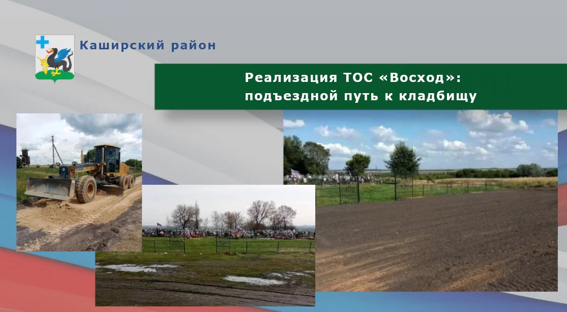 #РеализацияТОС