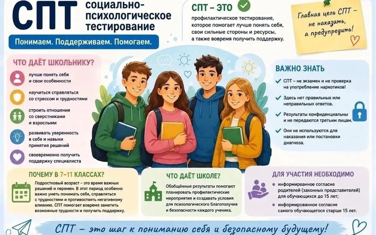 Последние две недели в нашей школе проходит социально-психологическое тестирование. СПТ...