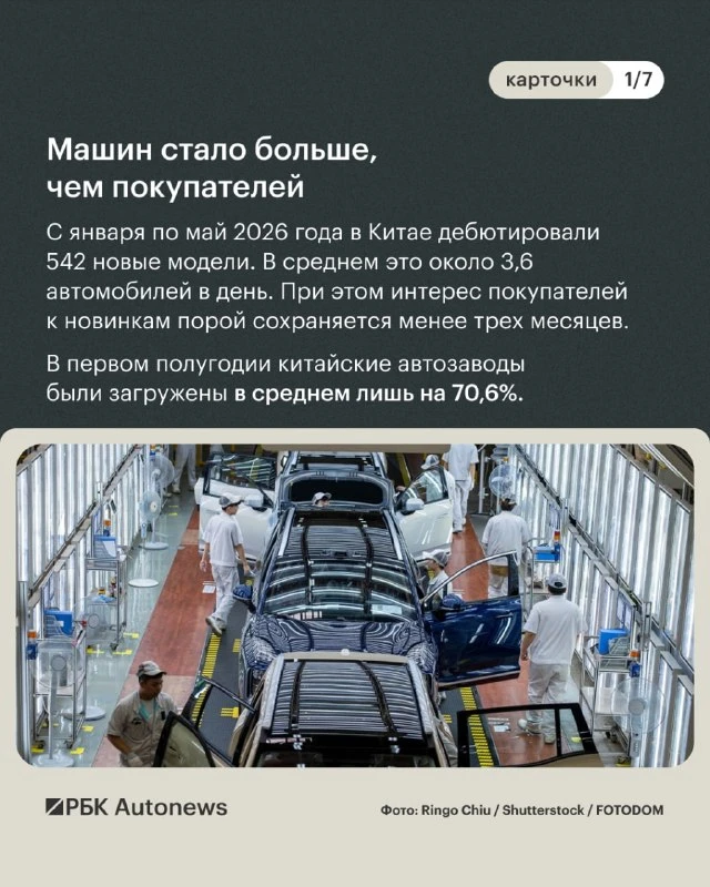 Китай остается крупнейшим в мире автомобильным рынком и быстро наращивает экспорт. Одна...