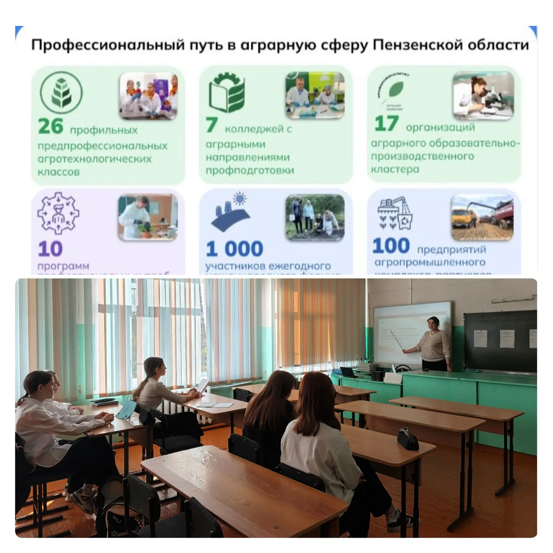 «Россия — мои горизонты»