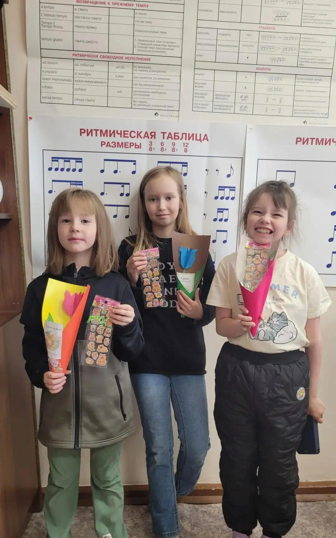 🎼Формула дня🎨