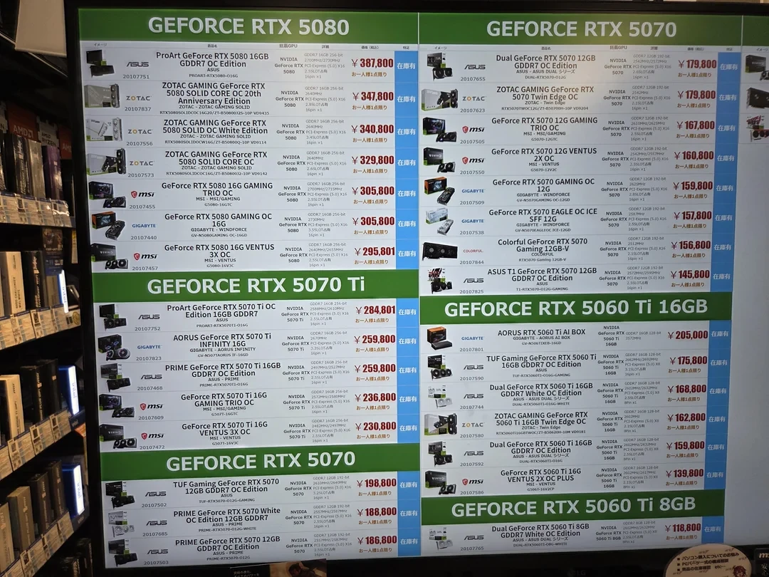 Видеокарты Nvidia в Японии на 41% дороже США