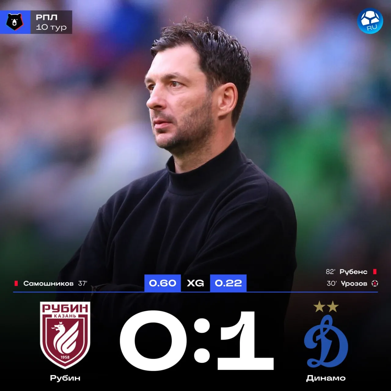 ⚽️ «ДИНАМО» – ПЕРВОЕ В РПЛ!