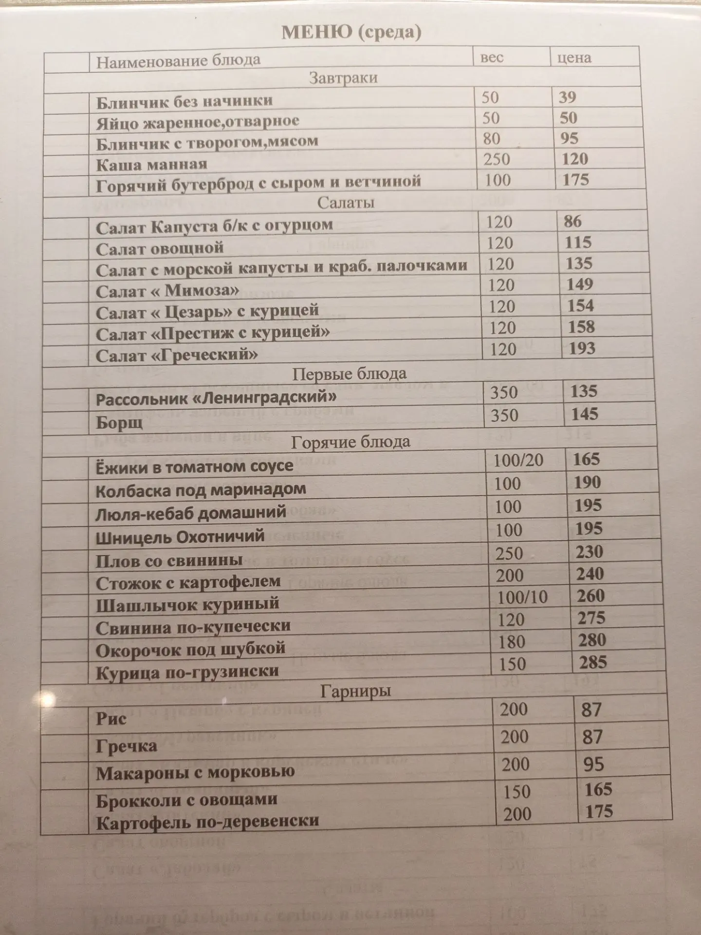 Добрый день! Меню на сегодня! Ждем всех в гости!