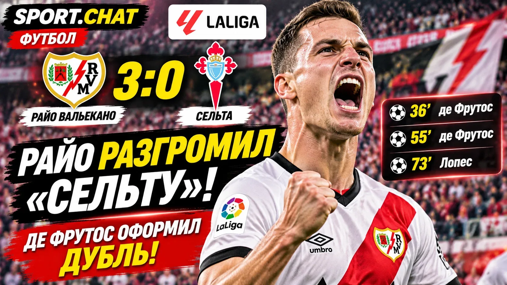 «Райо Вальекано» разгромил «Сельту» — 3:0! Де Фрутос оформил дубль