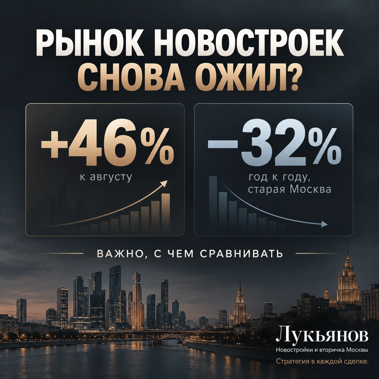 🏗 Продажи новостроек выросли на 46%. Рынок снова ожил?