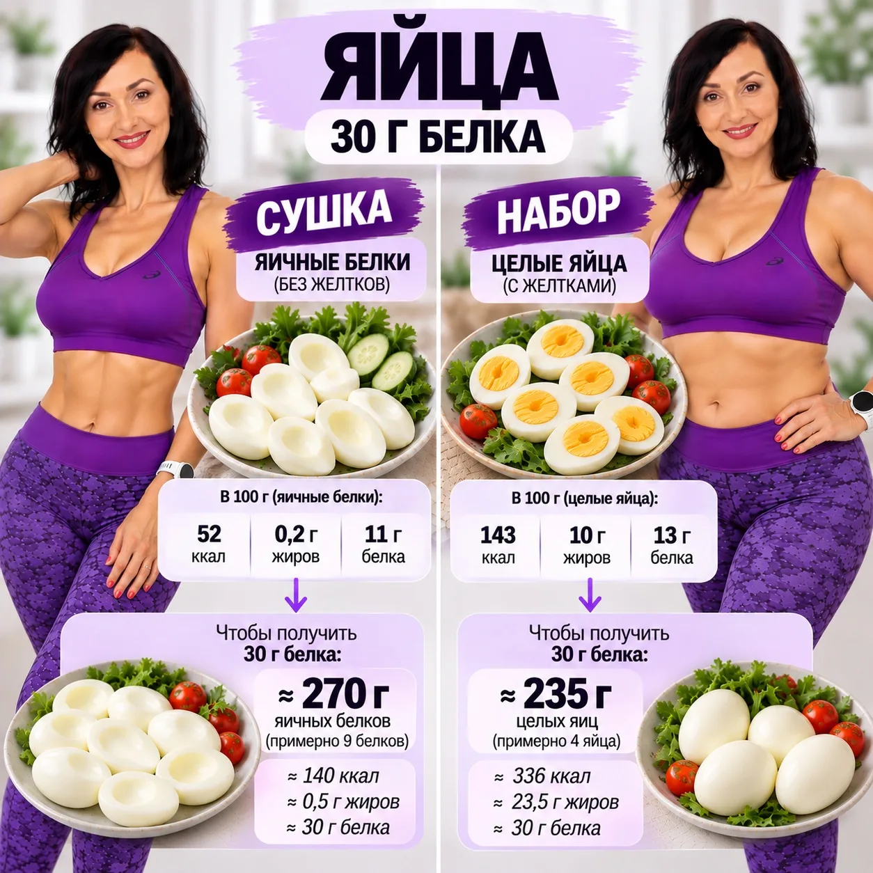 💜 СУШКА И НАБОР: КАК ВЫБИРАТЬ ПРОДУКТЫ?