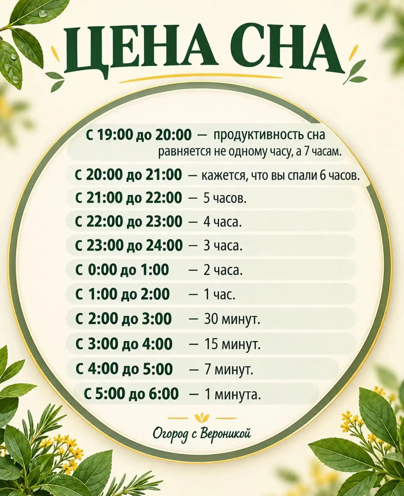 А во сколько вы ложитесь спать? 😴
