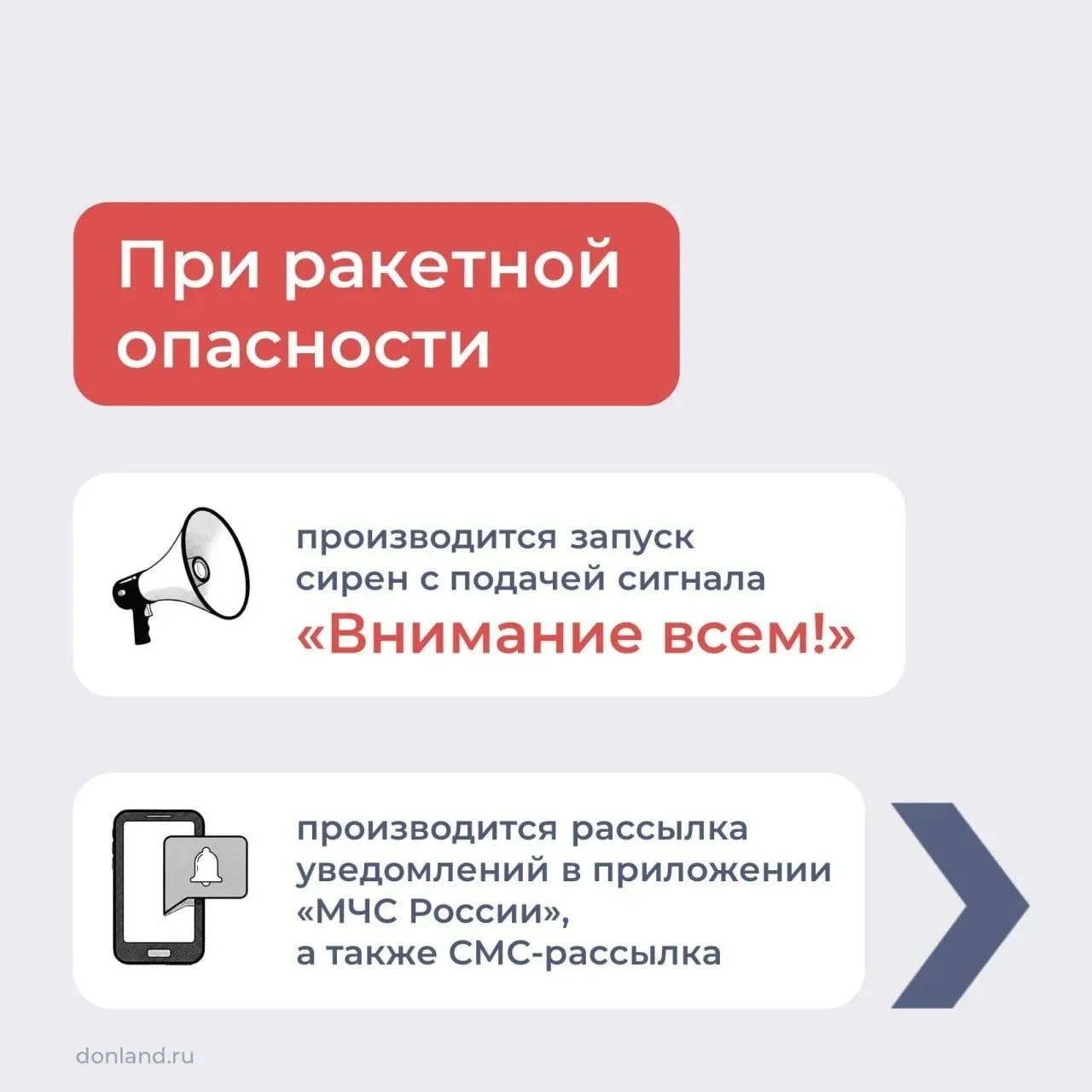 ❗️С 8 октября при объявлении ракетной опасности сирены будут включаться по всей террито...