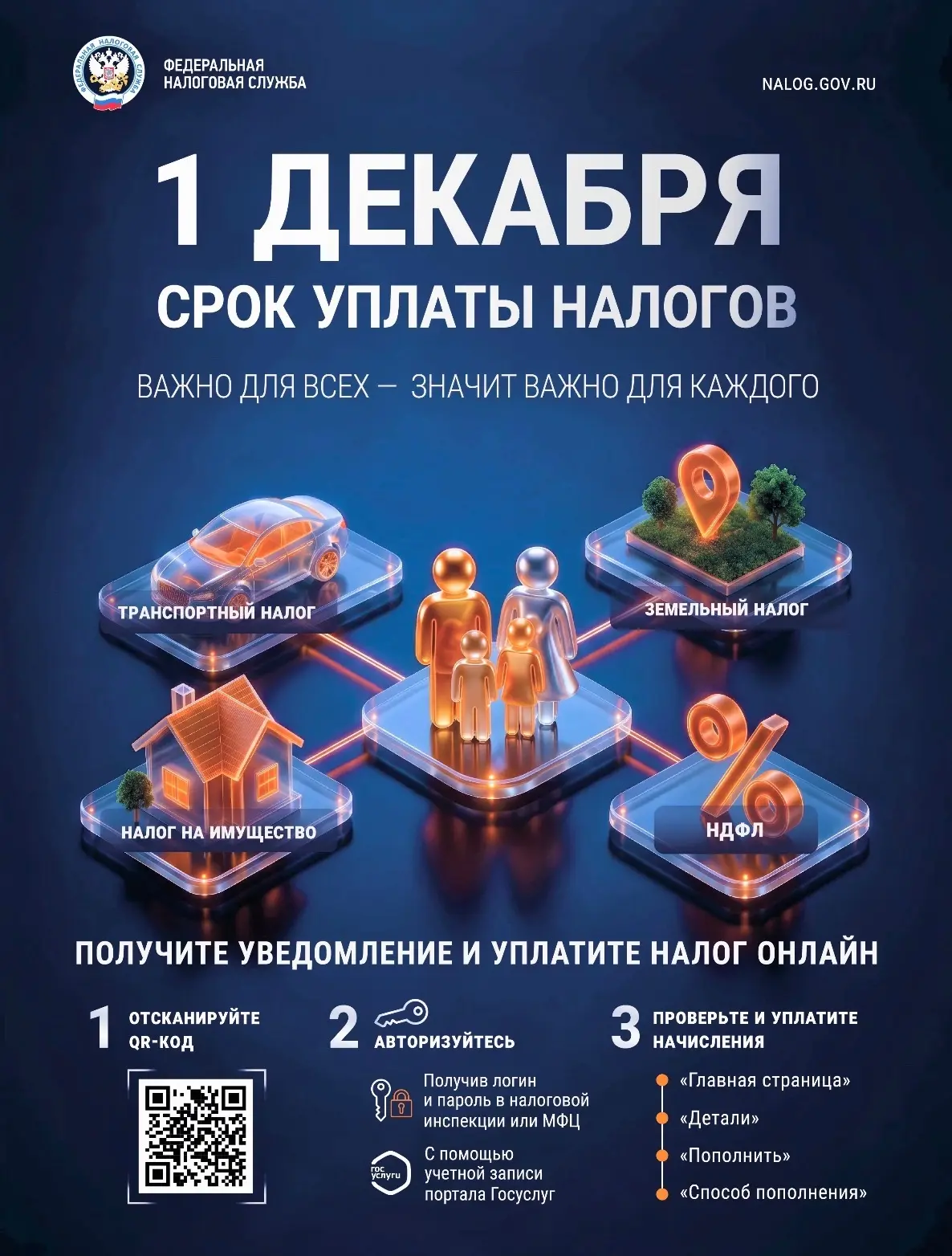 #ПаркДубки #Сестрорецк