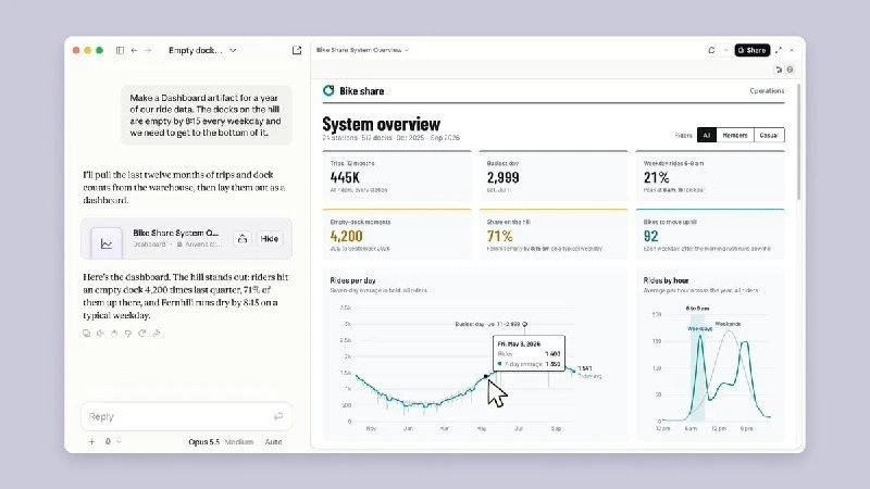 ⚡️ Claude получил инструменты для создания анимаций и дашбордов