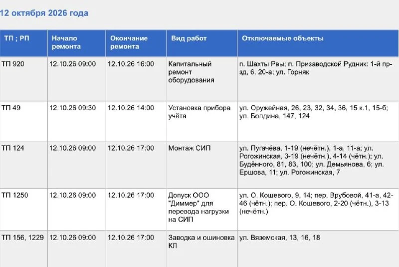 Напоминаем, что жители некоторых улиц Тулы сегодня временно останутся без электроэнергии