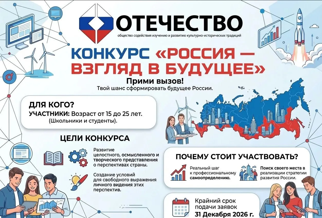 Всероссийский конкурс «Россия — взгляд в будущее»