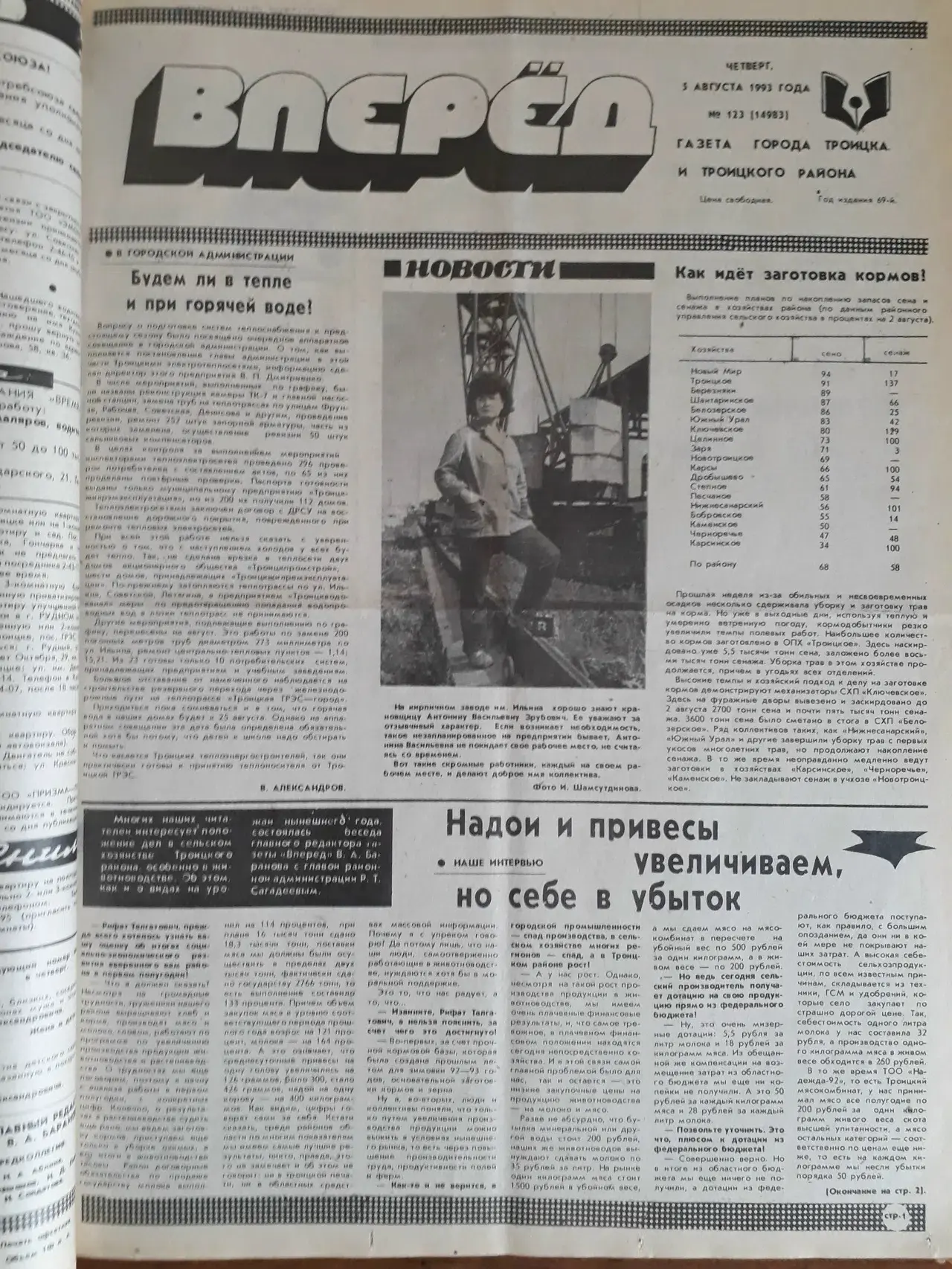 📰 Архив. О чём писали троицкие газеты в 90-е