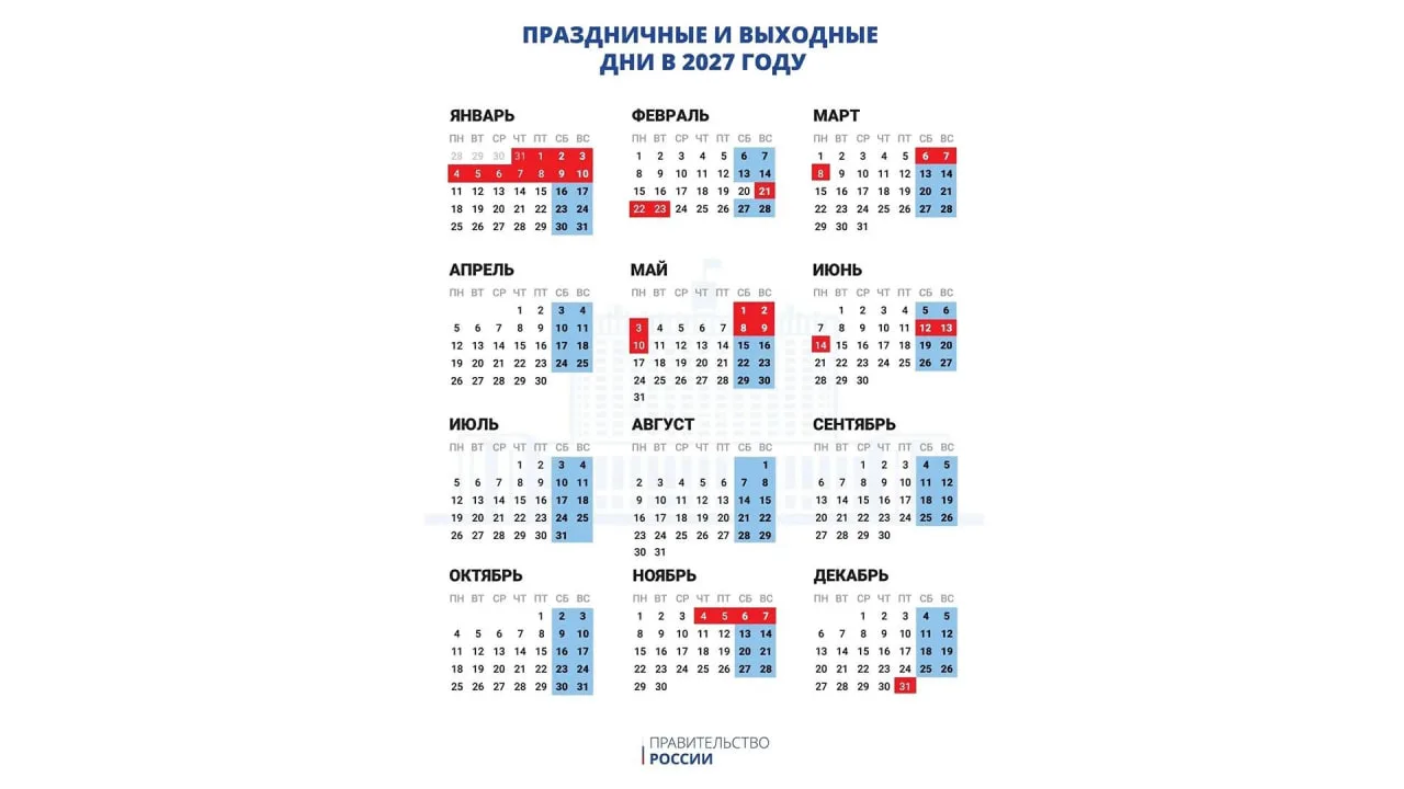💸Россиян ждут 11 дней отдыха на новогодние праздники